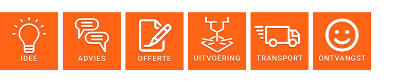 Banner-icoontjes-stappen-maatwerk